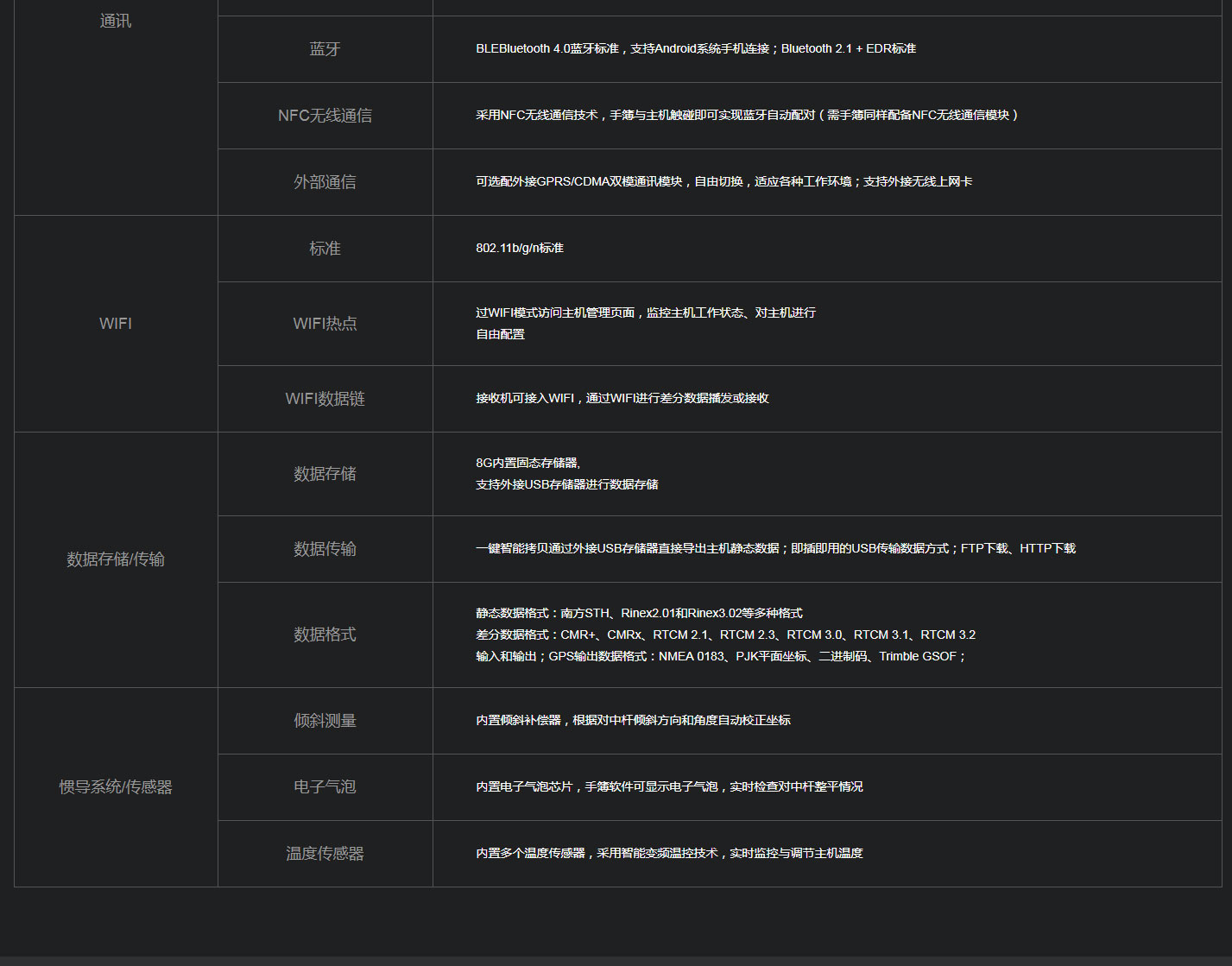 K9-Mini+-RTK-测量系统_10.jpg