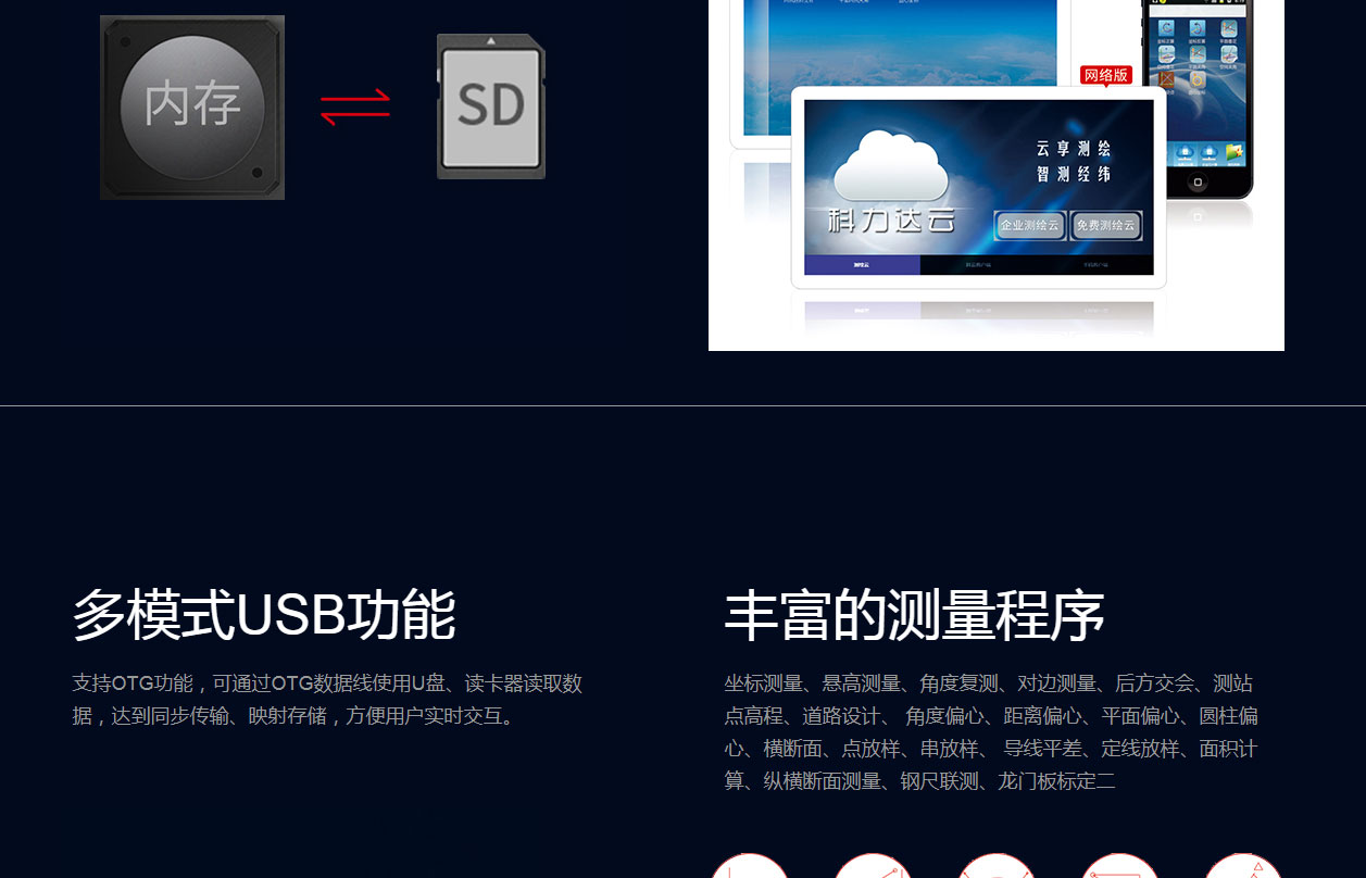 KTS-491-R10L高精度全站仪_05.jpg