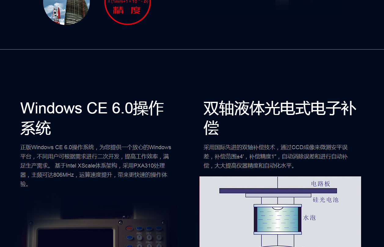 KTS-491-R10L高精度全站仪_03.jpg