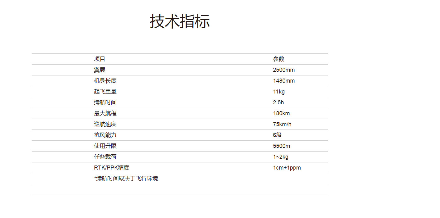 幻影MF2500垂直起降无人机_05.jpg